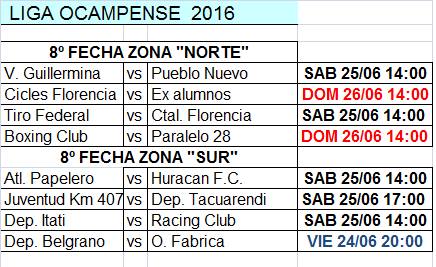 LOF-8ªfecha
