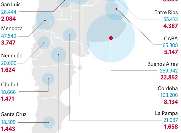 FMI-coparticipacion1