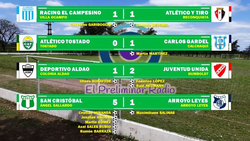 resultados-copa