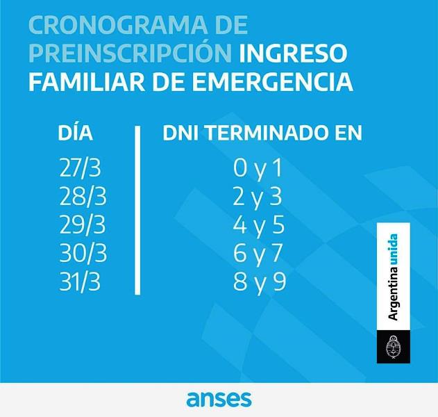 anses