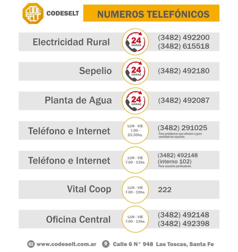 números telefónicos CODESELT