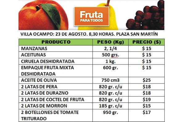 Frutas para todos