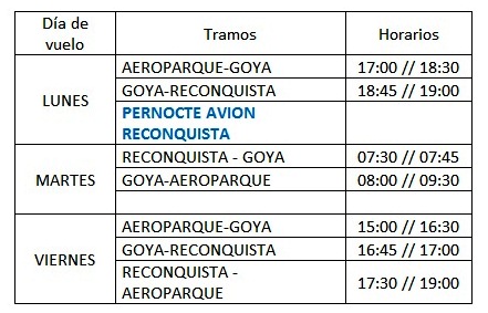 Vuelos Baires-Goya-Reconquista