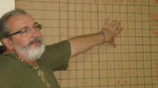 Jornada Diagnóstico Participativo Aplicado a la Salud