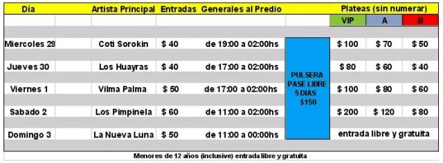 Ya pasamos los 380 equipos