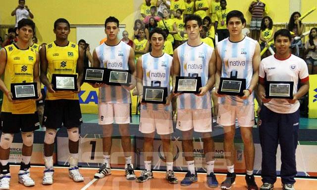 Campeones sudamericanos