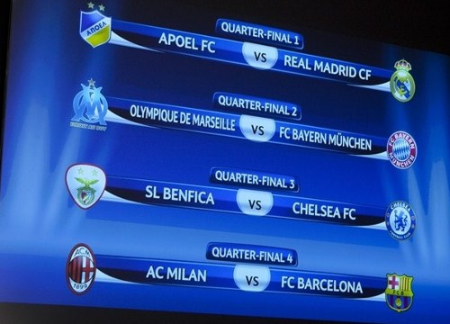 Sorteo de cuartos de final