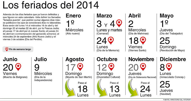 Los feriados para el año próximo