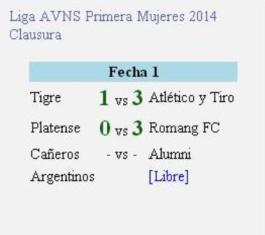 Primera fecha en ambas ramas