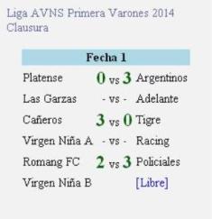 Primera fecha en ambas ramas