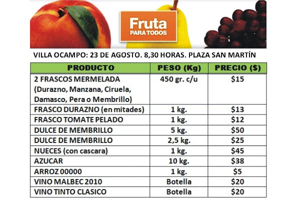 Frutas para todos