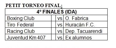 Ya están los ocho clasificados