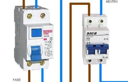 Obligatorio el disyuntor