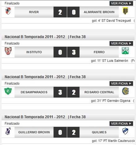 Ascendieron River y Quilmes