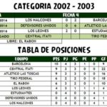 Deportes-tabla