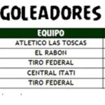 Deportes-tabla1