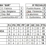 Liga-9-fecha