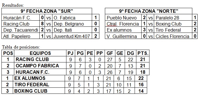 Liga-9-fecha