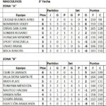 Tabla-voley