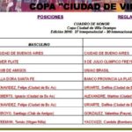 Voley´16-resultados-finales