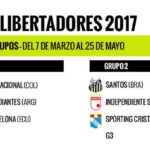 libertadores-grupo1