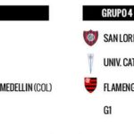 libertadores-grupo3