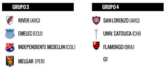 libertadores-grupo3