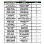 futbol-LT-goleadores