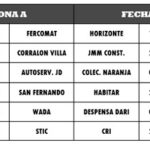 4ª-fecha-LT