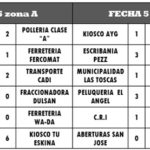 5ª-fecha