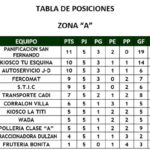 5ª-fecha1