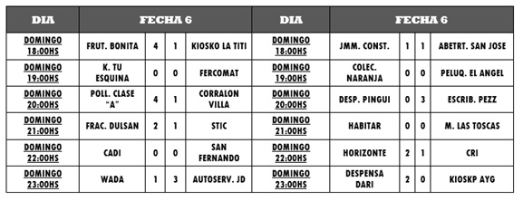 6ª-fecha
