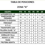 6ª-fecha1