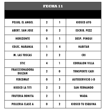 futbol-11-fecha-LT
