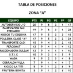 futbol1-9ª