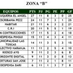 futbol2-11-fecha-LT