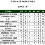 futbol2-9ª