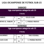 tabla-sub-15-resultados