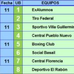 partidos1-fecha11