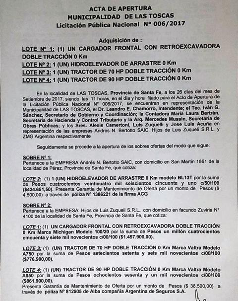 ACTA DE LICITACION 006-2017 (1)