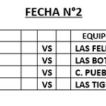 fecha 2