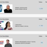 florencia-intendente-ganó