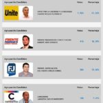 villa-guillermina-gano