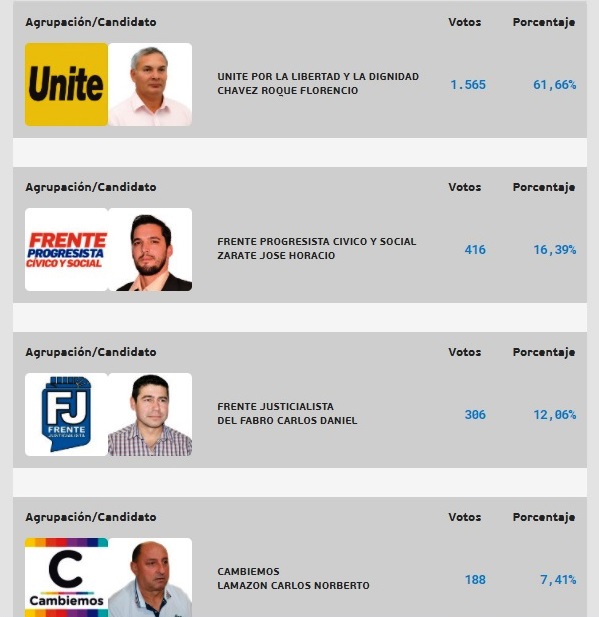 villa-guillermina-gano