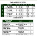 deportes1-lt