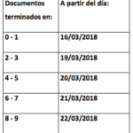 Captura de pantalla 2018-03-09 a la(s) 08.41.08