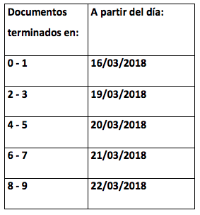 Captura de pantalla 2018-03-09 a la(s) 08.41.08