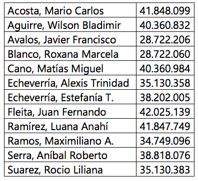 Captura de pantalla 2018-05-21 a la(s) 10.26.21