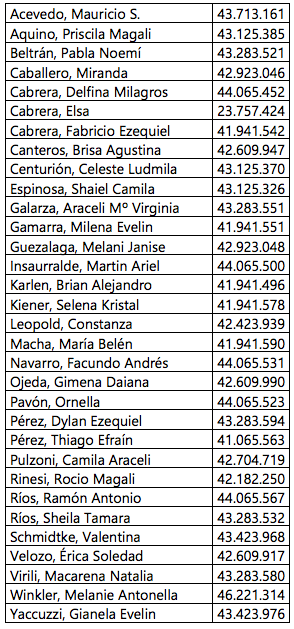 Captura de pantalla 2018-05-21 a la(s) 10.29.53