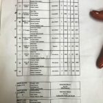 pesca-mujeres-ganadores